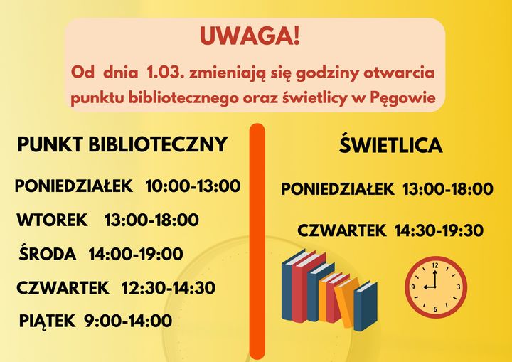 Zmiany w Pęgowie